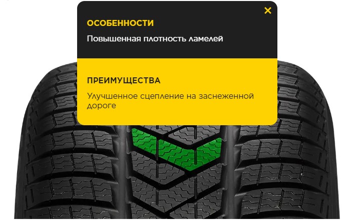 Повышенная плотность ламелей